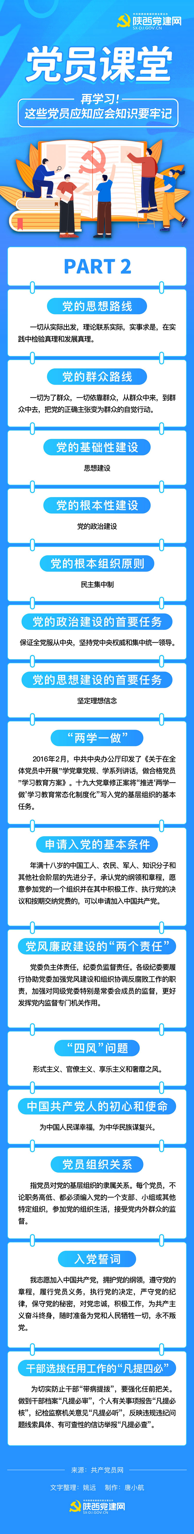 党员课堂part2.jpg