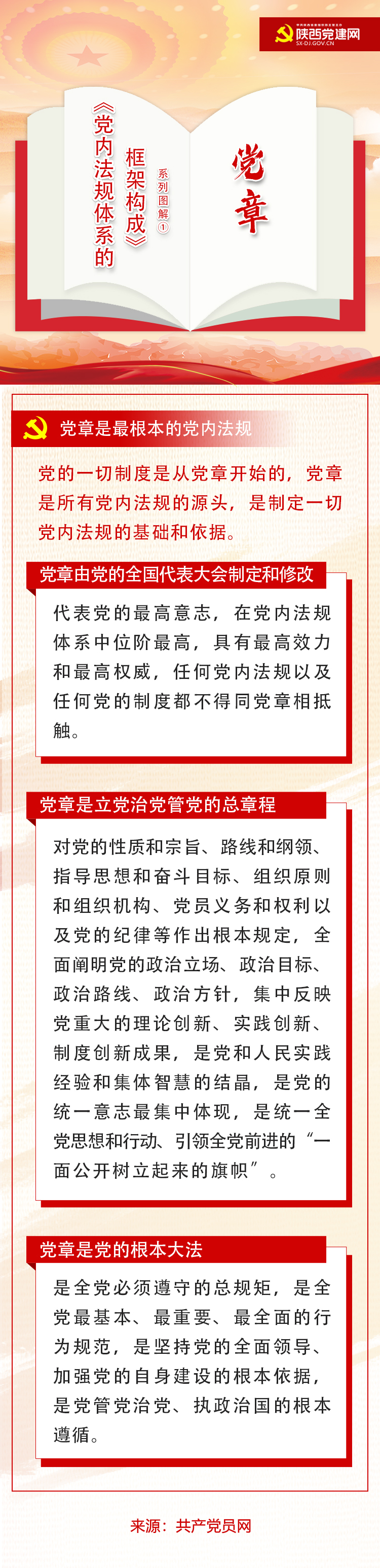 系列图解 01.jpg