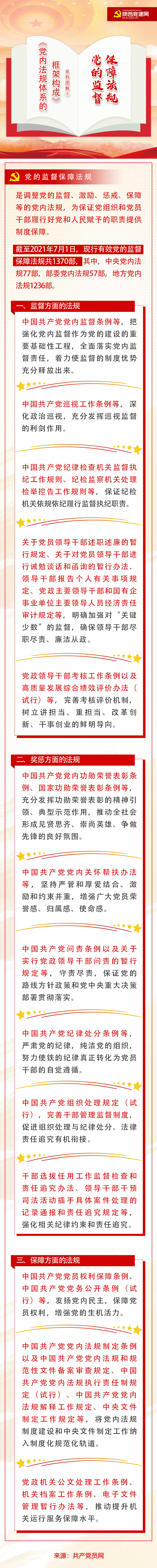 系列图解 05.jpg