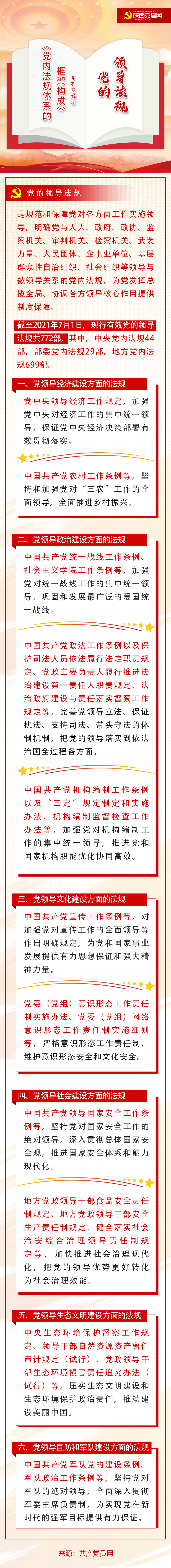 系列图解 03.jpg