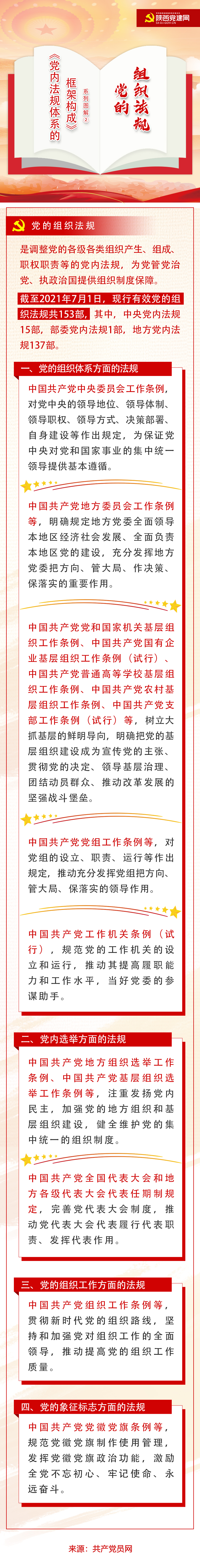 系列图解 02.jpg