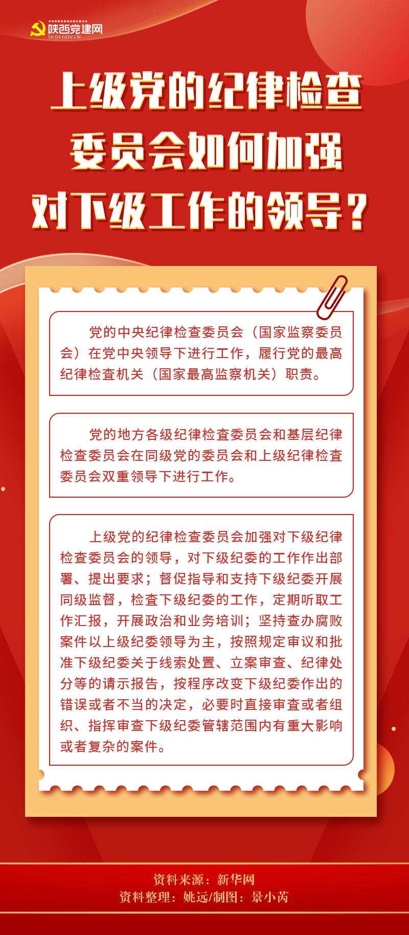 如何加强对下级工作的领导？.jpg