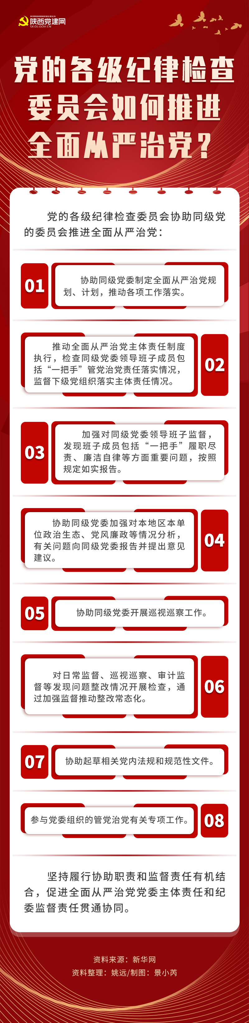 如何推进全面从严治党？.jpg