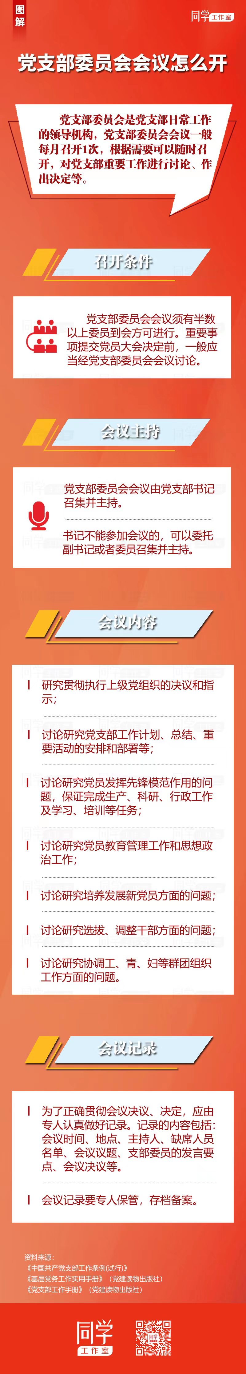 1.党支部委员会会议怎么开.jpg