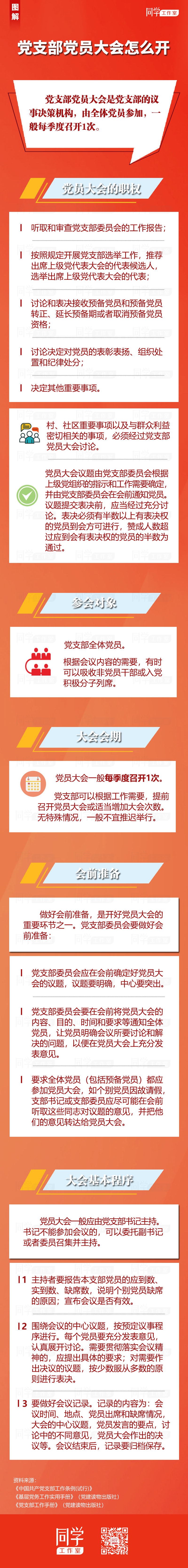 4.党支部党员大会怎么开.jpg