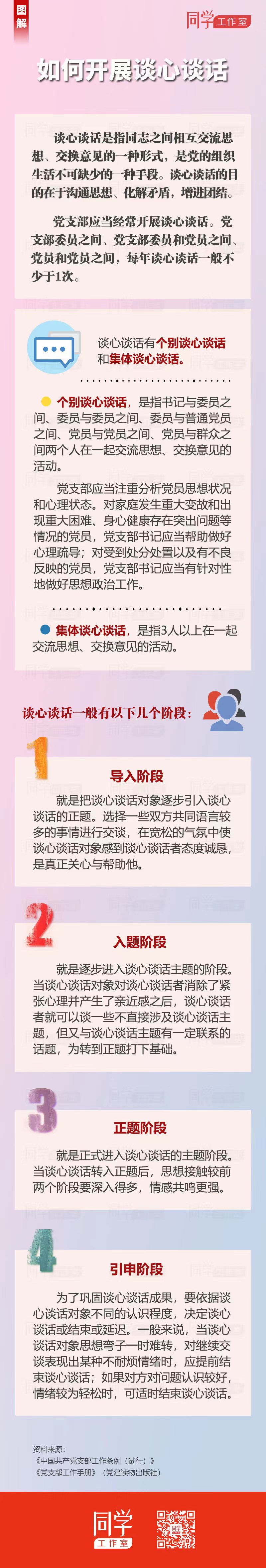 11.如何开展谈心谈话.jpg