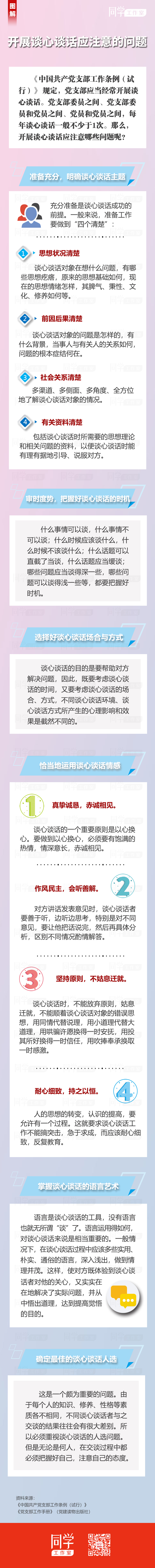 12.开展谈心谈话应该注意哪些问题.jpg