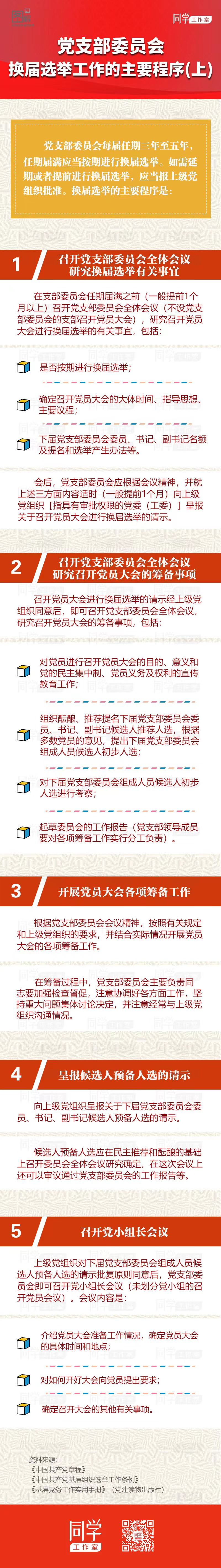 16.党支部委员会换届选举工作的主要程序（上）.jpg