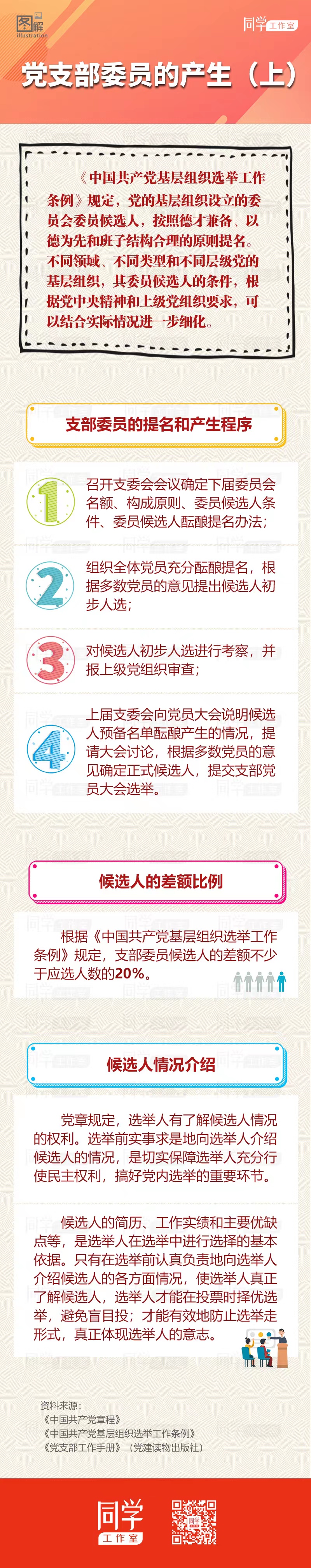 17.党支部委员的产生（上）.jpg