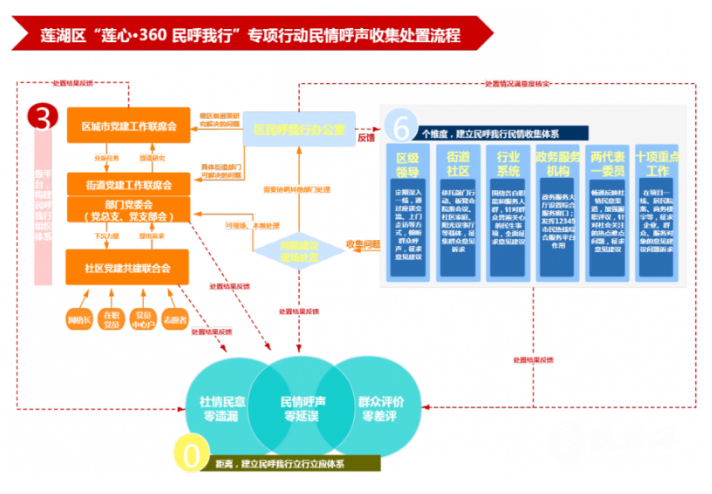 QQ截图20210804160443.png