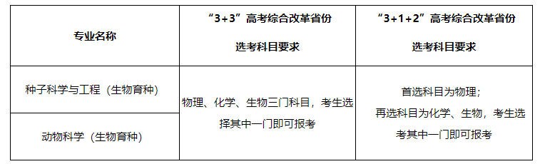 202204063e3485d7e2a04de38450db8ecf7e9ba6_weixintupian_20220406110936.png