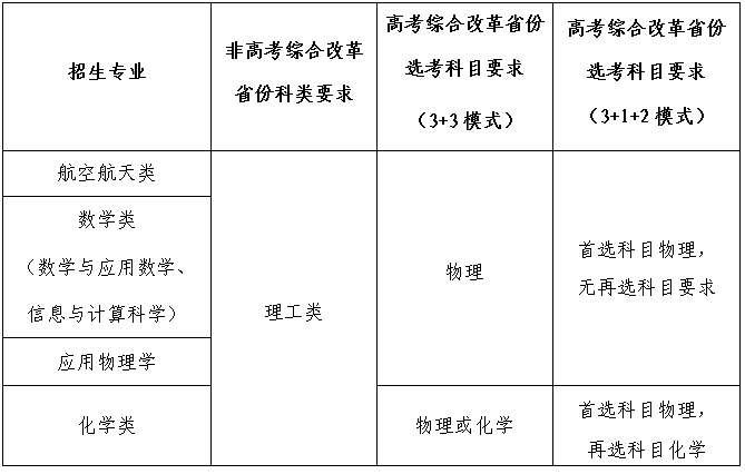20220406d3d3008f026b4a2da848be9b6afe8d56_xibei.png