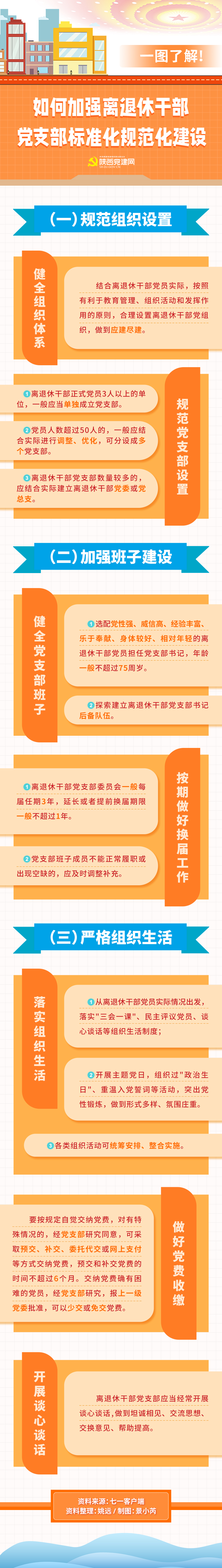 离退休干部.jpg