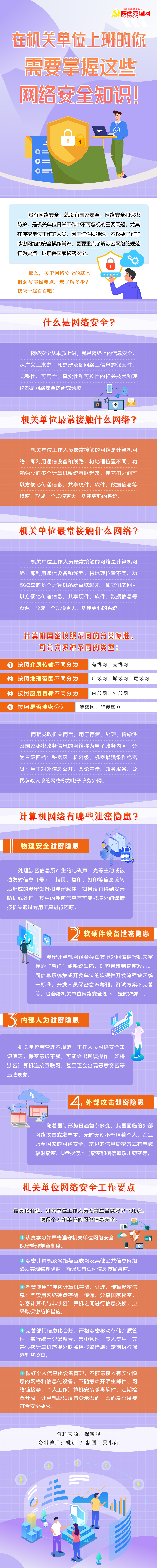 网络安全知识.jpg