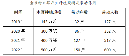 QQ截图20230420101806.png