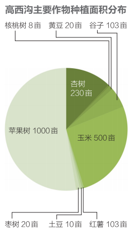 QQ截图20230406160202.png