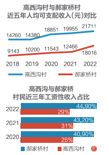 QQ截图20230406161041.png