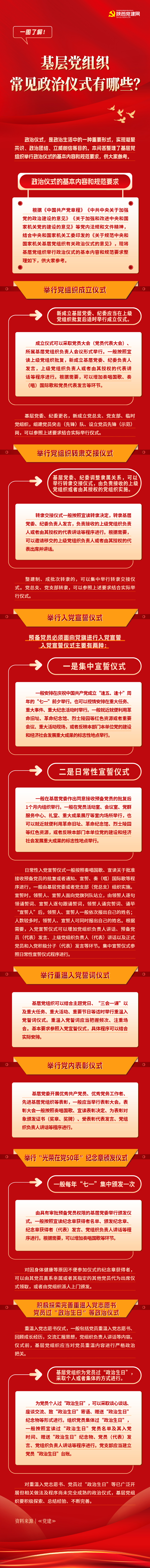 基层党组织常见政治仪式有哪些？了解！.jpg