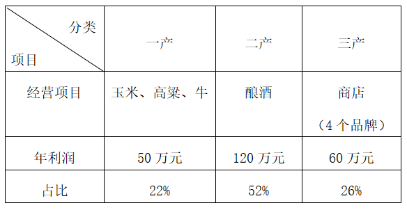 807b369b4d54d1a9fce06a1380ba611.png