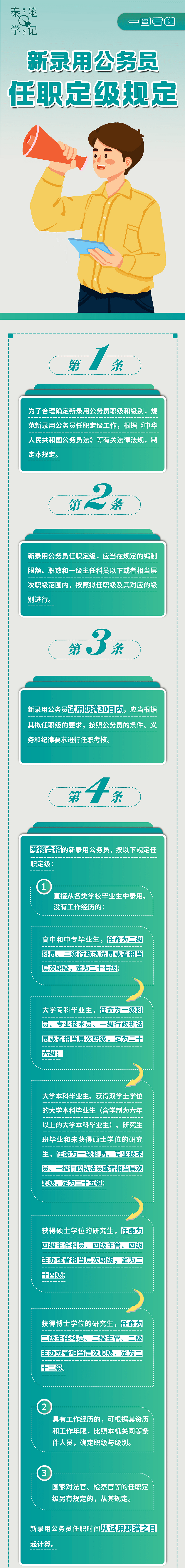 202311031011434601_show.png