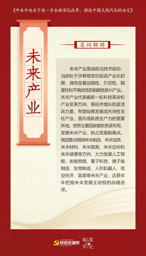 未来产业