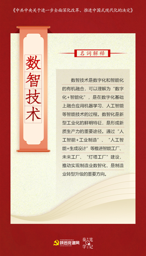 数智技术