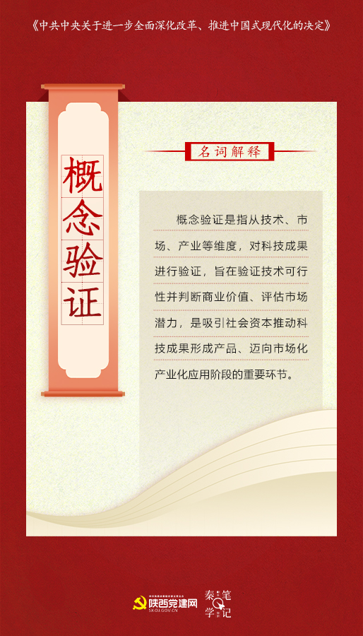 概念验证