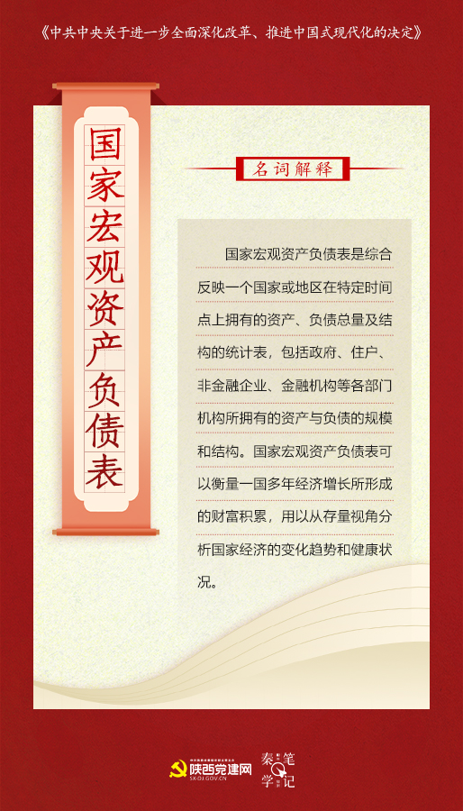国家宏观资产负债表