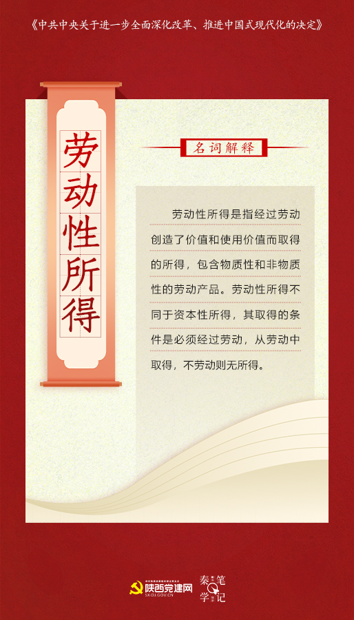 劳动性所得