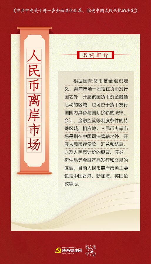 人民币离岸市场