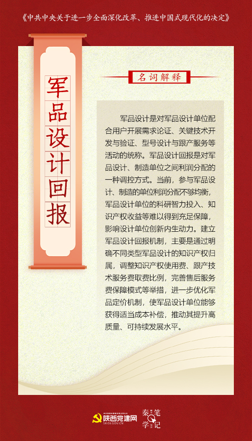 军品设计回报