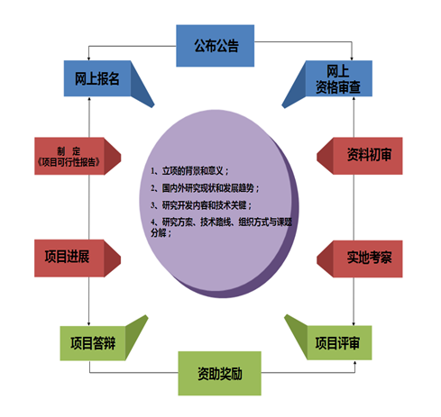 QQ截图20200420090047.png