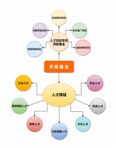 QQ截图20200420090006.png