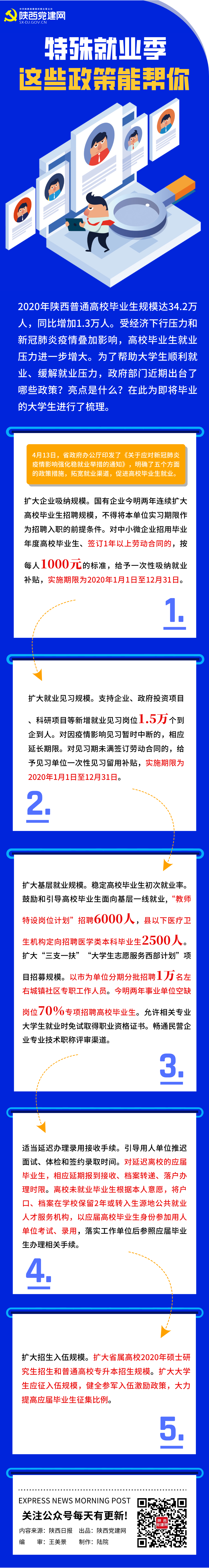 默认文件1587442039756.png
