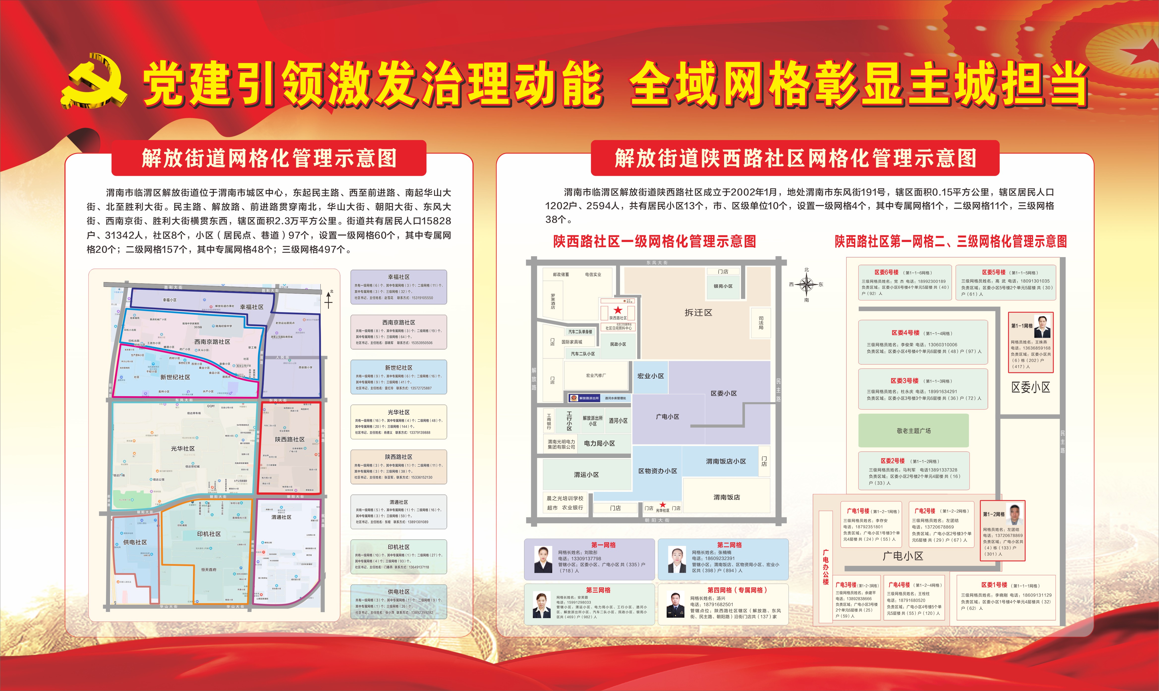 街道社区网格示意图.jpg