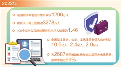 rmrb2023011912p8_b.jpg