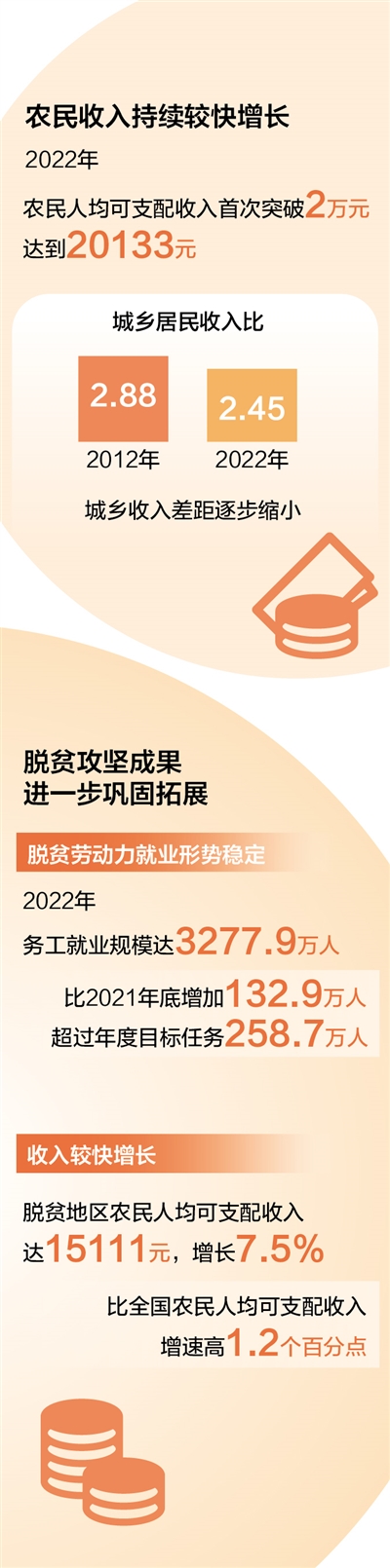 rmrb2023021502p25_b.jpg