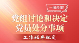 一图读懂！党组讨论和决定党员处分事项工作程序规定